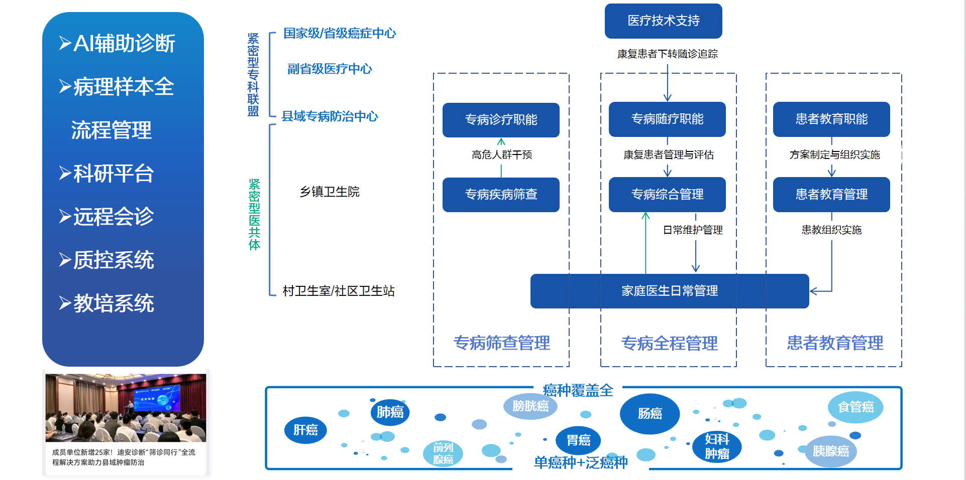 1766712342737469.png 微信图片_2025-12-26_092423_333.png